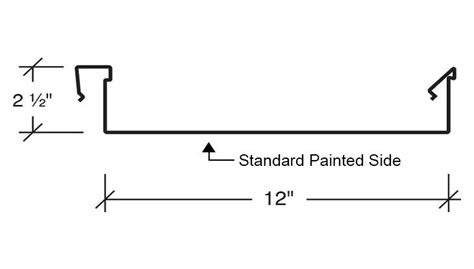 underhung canopy panels